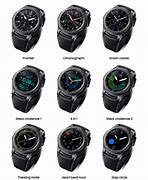 Image result for Galaxy Watch Frontier 3