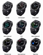 Image result for Samsung Gear S3 Kuwait Price