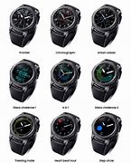 Image result for Galaxy Watch Gear S3