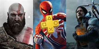 Image result for What Is PS Plus