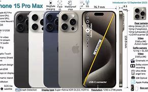 Image result for iPhone 15 Pro Features Page