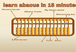 Image result for How to Use Abacus Math
