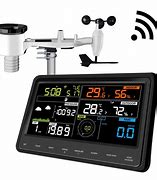Image result for Luvuokye Weather Station