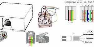 Image result for 2 Pin Phone Plug