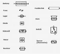 Image result for Electric Wiring Diagram Symbols