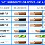 Image result for Wiring Color Codes USA