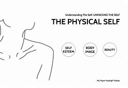 Image result for Things Connected to Physical Self