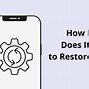 Image result for How Long Does It Take to Restore iPhone