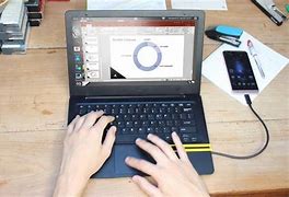 Image result for Cell Phone Laptop Computer