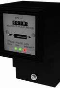 Image result for What Is Energy Meter