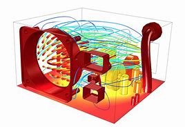 Image result for Material Flow in the Factory of the Future