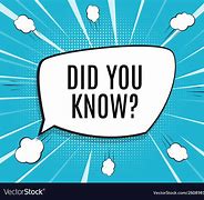 Image result for Did You Know Background