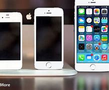 Image result for What Inch Is iPhone 6