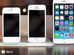 Image result for iPhone 6 Inch