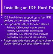 Image result for IDE Drive