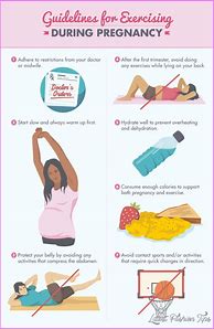 Image result for What to Do during Pregnancy