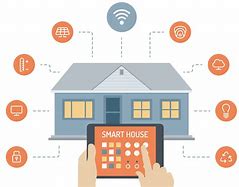 Image result for Iot Building