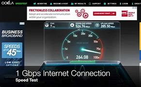 Image result for 1Gbps Internet Speed Test