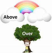 Image result for Above and Over Difference