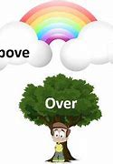 Image result for Over and above Meaning