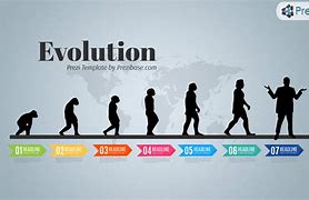 Image result for Evolution Template