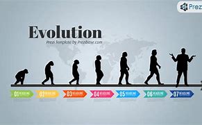 Image result for evolution powerpoint templates
