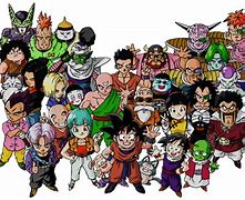 Image result for Dragon Ball Z Characters SVG