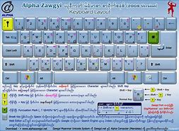 Image result for Alpha Zawgyi