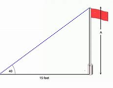 Image result for How Far Is 74 Meters
