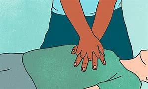 Image result for Recover CPR Positions
