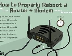 Image result for Factory Reset Router