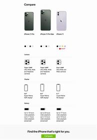 Image result for Monthly Payment iPhone 11 Pro Max