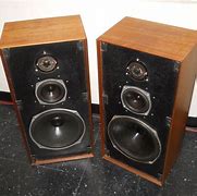 Image result for Celestion Ditton 44