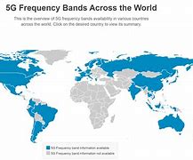Image result for 4G/5G Frequency Bands