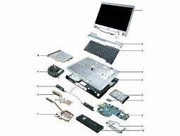 Image result for Laptop Computer Parts