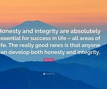 Image result for Thank You for Your Honesty and Integrity