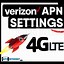 Image result for Verizon APN Setup