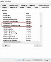 Image result for Admin Password