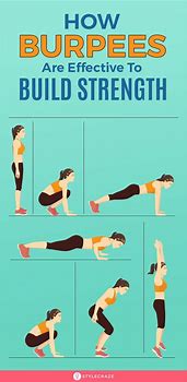 Image result for Burpees HIIT Routine