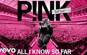 Image result for Pink Albums Discography
