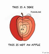 Image result for Anti-Joke Apple