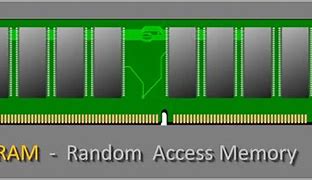 Image result for Wood Accent Random Access Memory