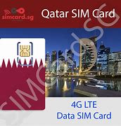 Image result for Qatar SIM Card