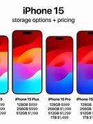 Image result for How to Buy More Storage On iPhone