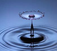 Image result for Water Drop Background Wallpaper