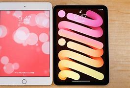 Image result for iPad Mini Instructions Printable