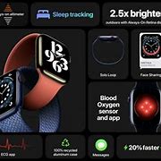 Image result for Apple Watch Features List