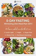 Image result for 5 2 Diet Recipes for Fast Days
