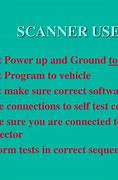 Image result for Printer Scanner and Copier for Home Use