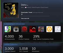 Image result for 3000 Games